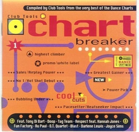 Chartbreaker (1994)