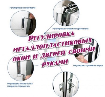 Регулировка металлопластиковых окон и дверей своими руками (2013)