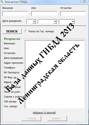 База данных ГИБДД Ленинградской области (2013)