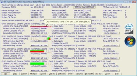 SIV System Information Viewer 4.50 Portable
