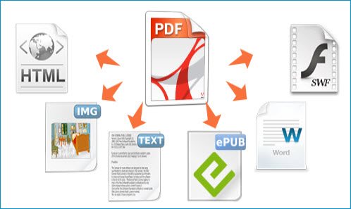PDFMate PDF Converter Professional 1.64