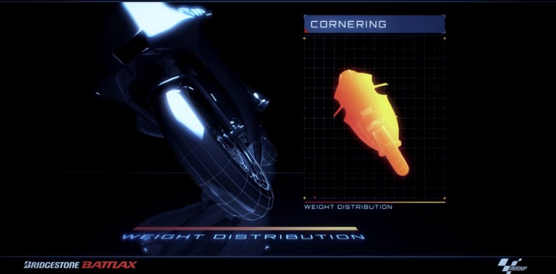 Покрышки Bridgestone в MotoGP (видео)