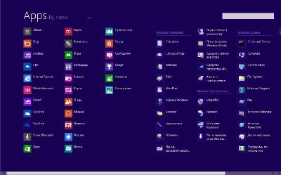 Microsoft Windows 8.1 Pro 6.3 build 9374 Full by Lopatkin